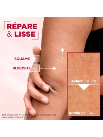 Mixa Urea Cica Repair Renewing Cream - Face, Body, Hands