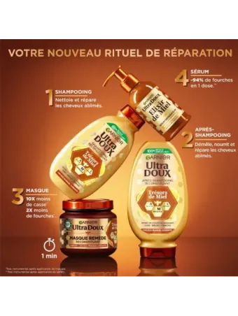 Ultimate Blends Reconstructing Shampoo Honey Treasures