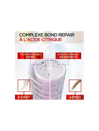 Elvive Bond Repair Shampoo