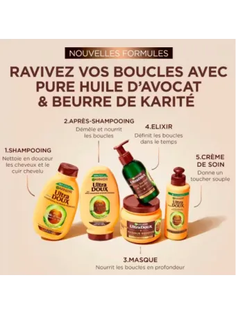 Ultimate Blends Deep Nourishment Shampoo Avocado Oil & Shea Butter