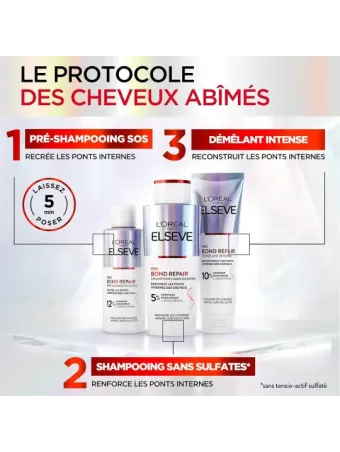 Elvive Bond Repair Rescue Pre-Shampoo