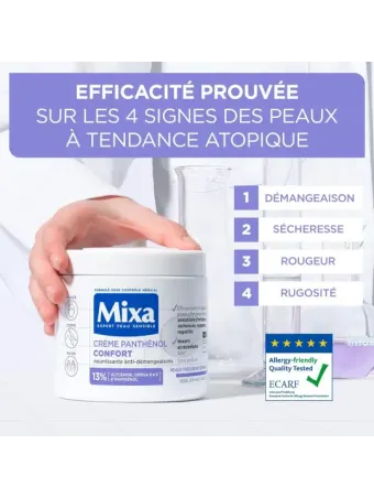 Mixa Panthenol Comfort Restoring Cream - Face, Body, Hands