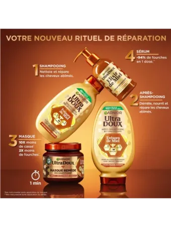 Ultimate Blends Hair Remedy Honey Treasures