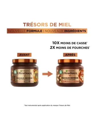 Ultimate Blends Hair Remedy Honey Treasures