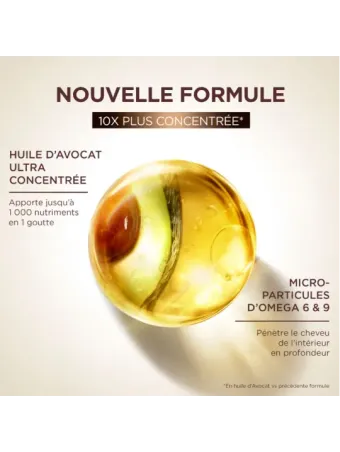 Ultimate Blends Curl Remedy Deep Nourishment Butter Mask Avocado Oil & Shea Butter