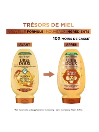 Ultimate Blends Nourishing Reconstructing Conditioner Honey Treasures