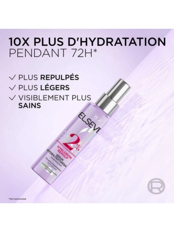 Elvive Hyaluron Hyaluronic Moisture Plump Serum
