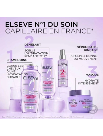 Elvive Hyaluron Hyaluronic 72H Moisture Wrapping Mask