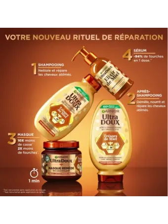 Ultimate Blends Nourishing Reconstructing Conditioner Honey Treasures