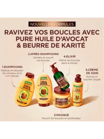 Ultimate Blends Deep Nourishment Conditioner Avocado Oil & Shea Butter